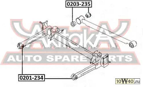 Ремкомплект, опора стойки амортизатора 0203235