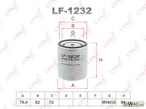 фильтр топливный mercedes-benz 100 2.4d >96 / e200d-300d(w123) >85 / t1 / t2 2.4d-3.0d >90