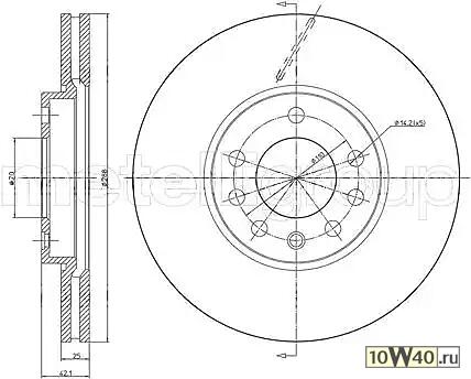 диск тормозной передний\ opel vectra, saab 900 1.6-1.7d 99>