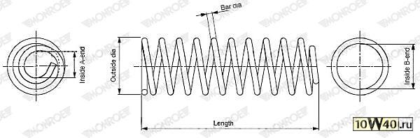 пружина задняя  Subaru Legacy 2.0 99-00 wagon B12 4WD