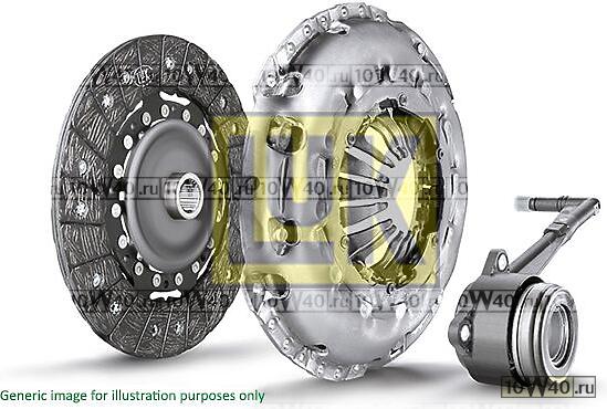 КОМПЛЕКТ СЦЕПЛЕНИЯ