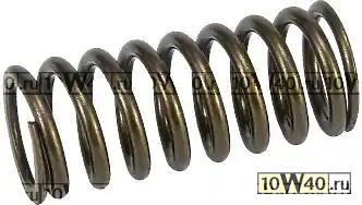 Пружина сжатия