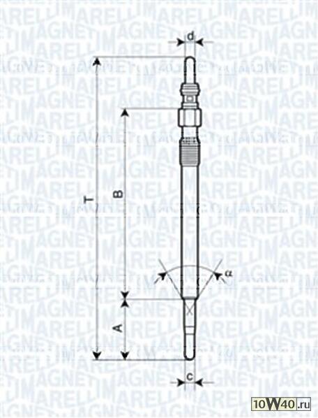 Свеча накаливания
